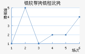 �ϰ��նؽ�������������