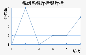 �㵺������������������