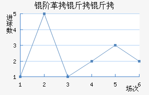 �׸����ֽ�������������