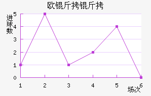 ŷ������������������