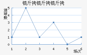 ��������������������