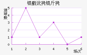 �ض�����˹�ʹ��������������