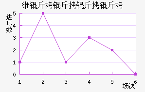 ά������Ɲ��������������