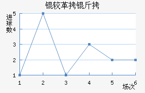 �ϸ����ս�������������