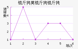 ��Ī���ָ���������������