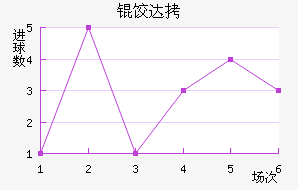 ������ķ�ȴ̽�������������