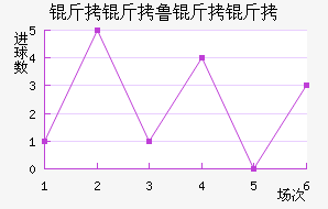 ����³���ǽ�������������