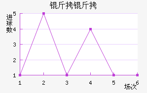 �������˽�������������