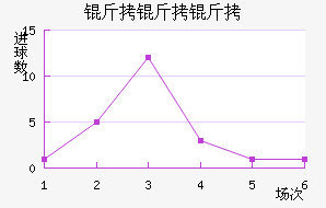 �����۽�������������