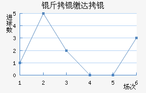 ���ɴ����������������