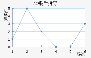 AC��Ұ�����޽�������������