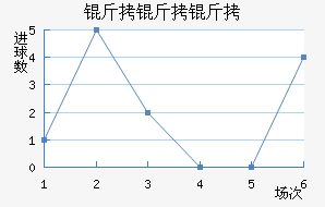 ��������������������