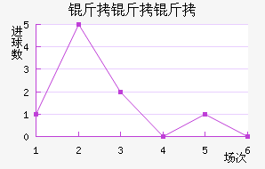 ������ά�˽�������������