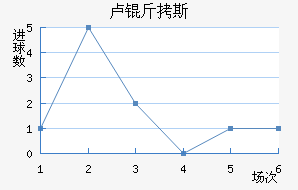 ¬��˹��������������������