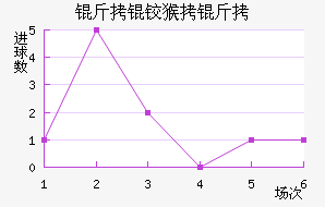 ���º��ɽ�������������