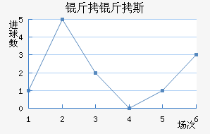 ����˹�ǽ�������������