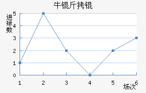 ţ��ǽ�������������