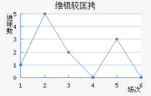 ά�Ͽ���˹��������������