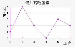 ��Ǻյ½�������������