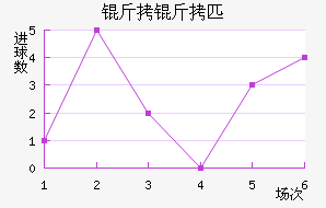 ����ɭ����ƥ�ǽ�������������