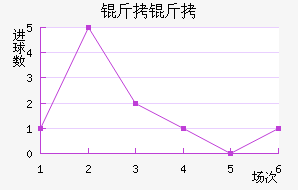 ���׽�������������