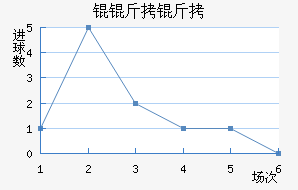 �W���ý�������������