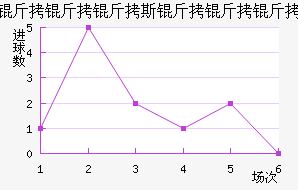 ������˹�������������������