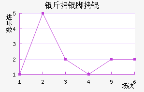 �ʼ����Ů���������������