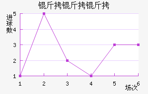 ��������������������