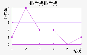 �����������������������