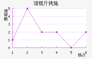 ŵ��ʩ�������Ľ�������������