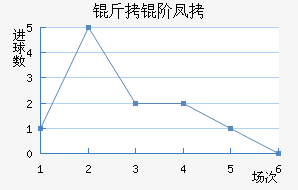 ���׷ҽ�������������