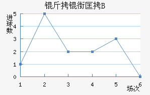 ����ƥ�ǿ�˹���ӽ�������������