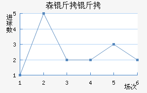 ɭ���޽�������������