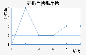 ɪ������������������