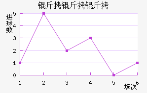 ��������������������