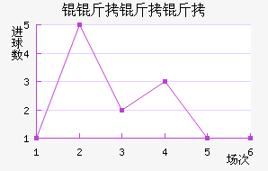 �W�������������������