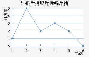 ά�����ǽ�������������