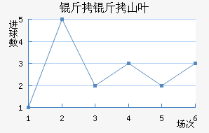 ����ɽҶ��������������