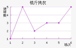 ��ũ��������������