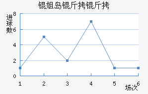 �㵺������������������