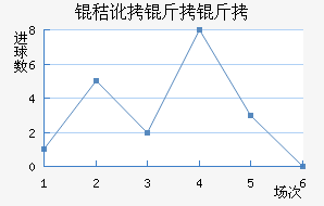 �ն�������������������