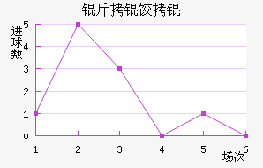 ���Ȩ����������������