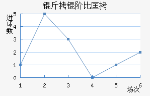 ���ױȿ˽�������������