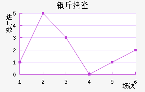 ��¡��������������