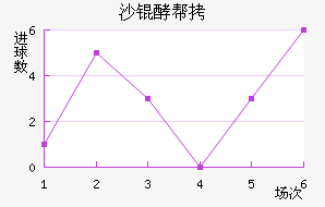 ɳ�Ͱؽ�������������