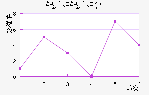 ����³��������������