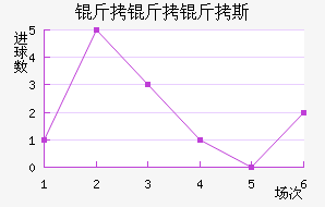 ������˹��������������