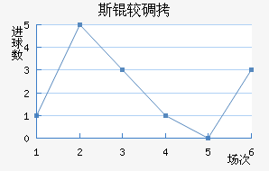 ˹�ϵ��ǽ�������������