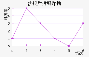 ɳ���ǽ�������������